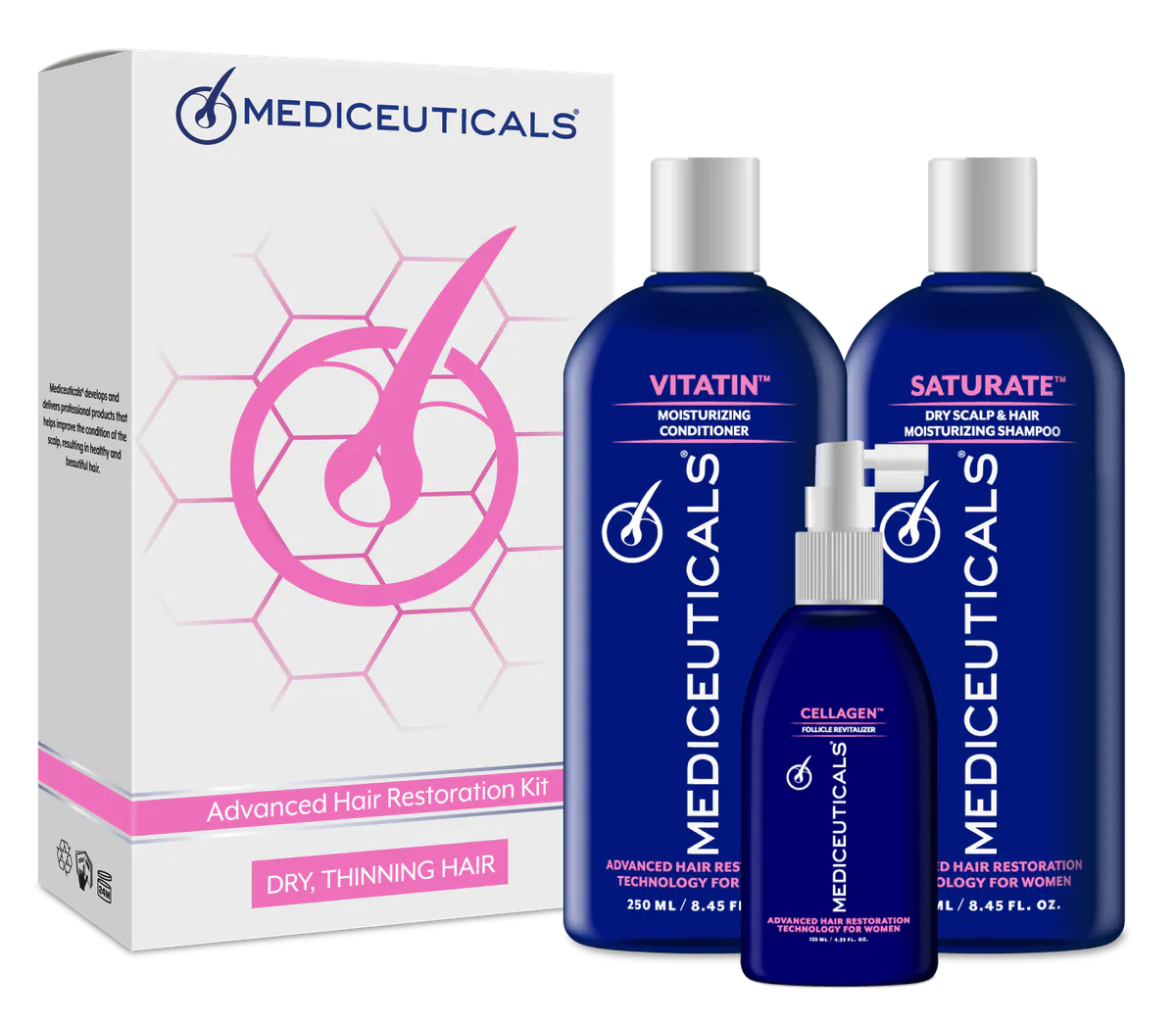 Mediceuticals Advanced Hair Restoration Kit for Women Dry